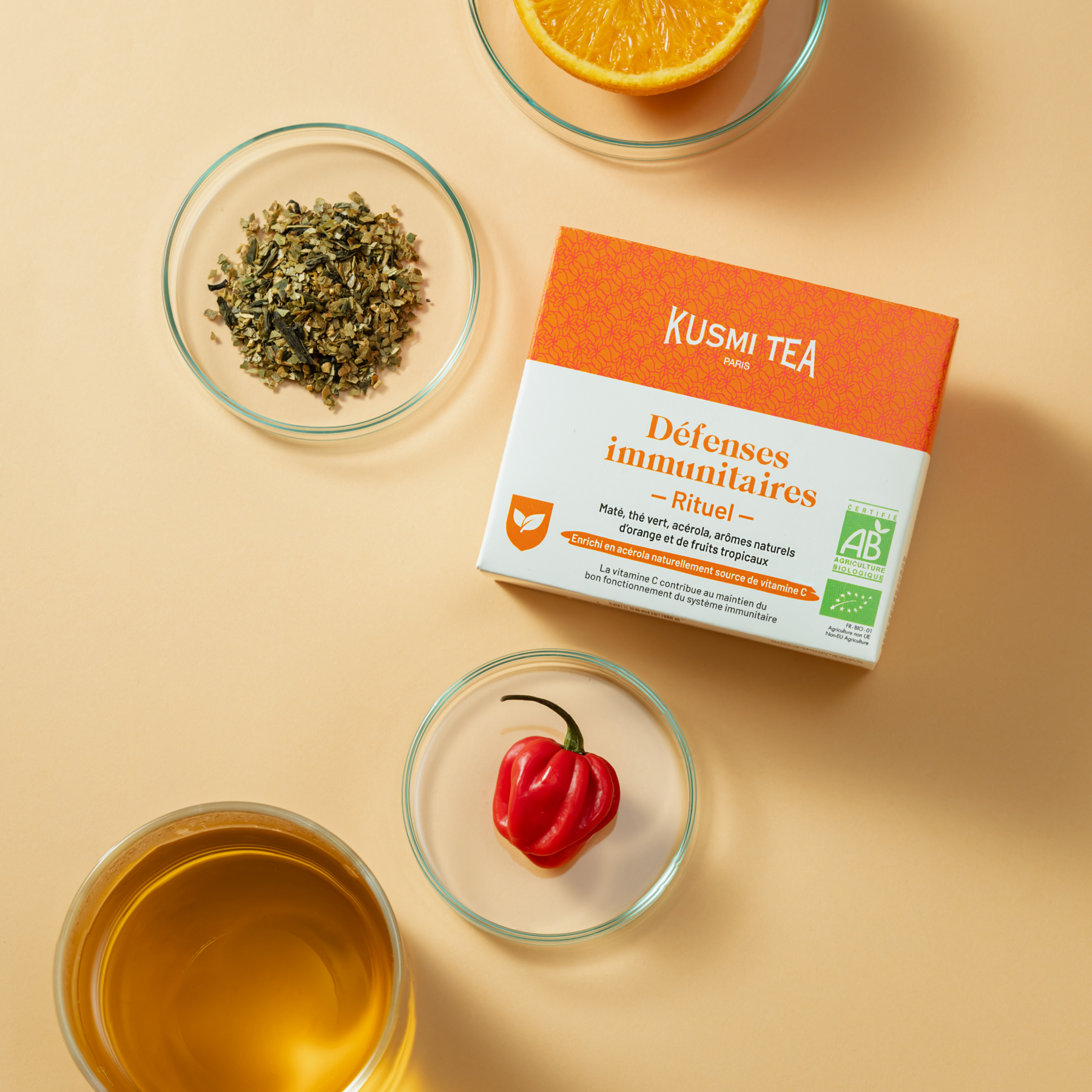 Rituale Difese Immunitarie