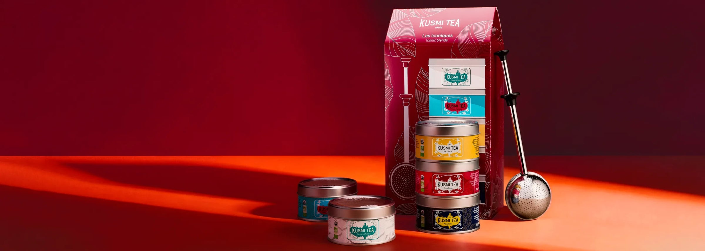 Product of the moment